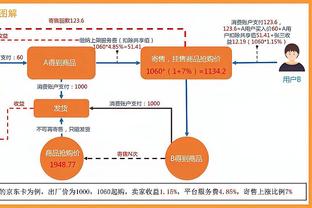 铁但全面！费尔德19投仅4中拿到13分但有8板12助 正负值+12