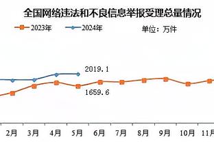 开云app手机版官网截图2