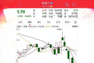 raybet雷竞技苹果下载截图2